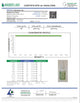 BioSpectrum Calm D8 THC 5250mg Tincture, Key Lime Flavor